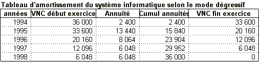 an5g95.gif